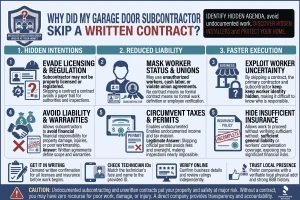 Why Did My Garage Door Subcontractor Skip a Written Contract?