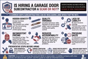 Is Hiring a Garage Door Subcontractor a Scam or Not